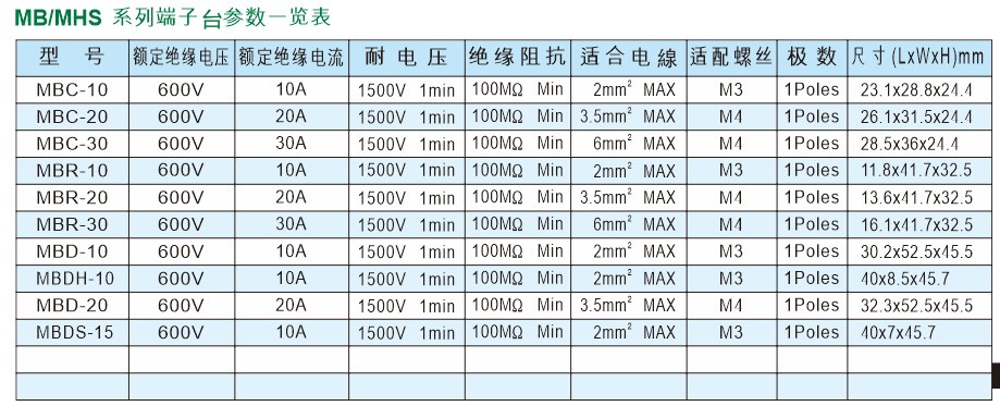 TIM截圖20200520134021